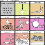 La unión hace… ¡locuras! (Cómo se crean las palabras en alemán)