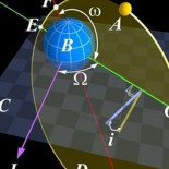 La Tierra alcanzará la velocidad máxima este miércoles