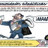 Curiosidades estadísticas