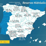 España, entre las regiones "críticas" en Europa por el cambio climático, según la Agencia Europea del Medio Ambiente