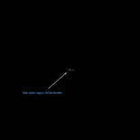 El tamaño de nuestro sistema solar comparado al agujero negro super masivo más grande que se conoce
