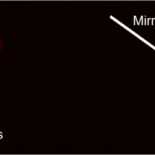 Movimiento de un pulso de luz rebotando contra un espejo mostrado en fotogramas tomados cada 20 picosegundos [ENG]