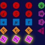 Físicos españoles incorporan seis nuevas partículas al modelo estándar