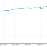 A medio camino de encriptar toda la web [eng]