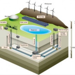 Alemania está cerrando sus minas de carbón para transformarlas en baterías hidraúlicas para la solar y la eólica [EN]