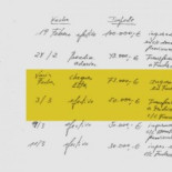 Génova ayudó a blanquear la financiación del PP de Madrid