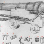 Armamento que portaban los buques de la Real Armada. El cañón