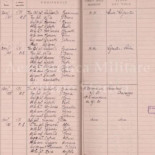 45 pilotos que participaron en el bombardeo de Durango, identificados