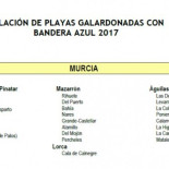 El Mar Menor se queda sin banderas azules