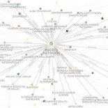 Madrid Network, la próxima peor pesadilla de Esperanza Aguirre