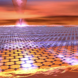 Observando electrones surfeando ondas de luz en grafeno [eng]