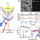 Captan el momento en que una partícula de luz se convierte en energía en una célula solar