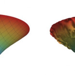 No hubo universo sin Big Bang [eng]