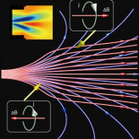 En vías de crear un motor de propulsión sin electrodos para naves espaciales [eng]