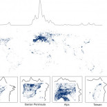 La distribución de las fuentes de agua potable en el mundo