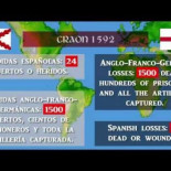 Victorias españolas sobre los ingleses: la realidad histórica que no conoces