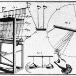 El primer instrumento musical eléctrico era de 1759