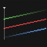 La Escala de Shepard: la ilusión sonora que usa Christopher Nolan en sus películas para crear suspense [eng]