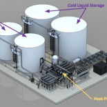 Google Alphabet quiere solucionar el problema de almacenamiento de energía renovable con sal [ENG]