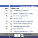 Temperaturas bajo cero en pleno agosto