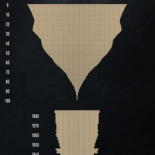 Cuántas personas morirían si se desatara una guerra nuclear hoy