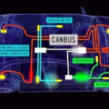 ¿Quien conduce de verdad tu coche?