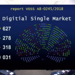 El Parlamento Europeo rechaza la nueva directiva de copyright