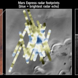 La tecnología detrás del descubrimiento de agua líquida en Marte