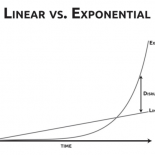 Pero, ¿por qué te expandes, Universo?
