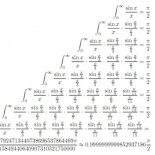 La curiosa y desconcertante integral de Borwein