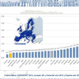 No eres Laura. Estás viva [Tsevan Rabtan]