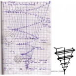 Base de datos de todas las tablas periódicas