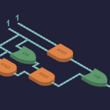 Una conjetura de la informática de décadas de antigüedad se resuelve en dos páginas [ENG]