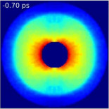 Científicos logran filmar la rotación de una molécula (ING)