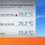 Récord absoluto del nivel del mar y temperatura del agua en la Costa Brava. (CAT)