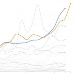 La ‘generación Trainspotting’ envejece y las muertes en Escocia aumentan