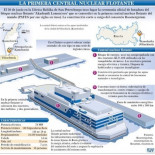 Akademik Lomonosov: lista para su uso la primera central nuclear flotante rusa