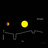 La NASA obtiene una rara vista de la superficie de un exoplaneta rocoso (ING)