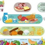 España lanza una alerta internacional por el brote de listeriosis de Andalucía