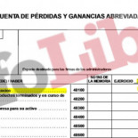 Ayuso aporta cuatro datos falsos para intentar justificar sus cinco años sin pagar el IBI