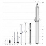 El supercohete de Elon Musk