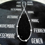 Secretos de Barcelona: Los relojes analemáticos