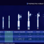 La nave tripulada Oryol y el nuevo cohete ruso Soyuz-6