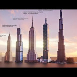 Evolución en vídeo de las construcciones mas altas del mundo. Comparación 1901-2022