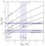 El agujero negro de menor masa observado hasta ahora