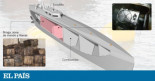 26 días de travesía en un narcosubmarino