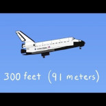 Cómo aterrizar el Transbordador Espacial... desde el Espacio [ENG][SUB]