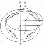 ¿Qué es el “Datum” en una carta náutica?