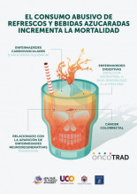 Asociación entre consumo de refrescos y mortalidad en diez países europeos