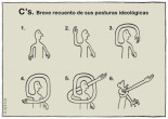 Breve historia ideológica de C’s